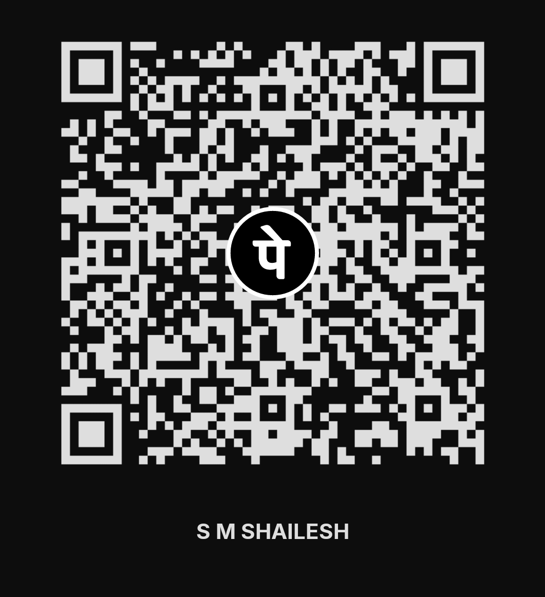 ChatIndians UPI QR Code